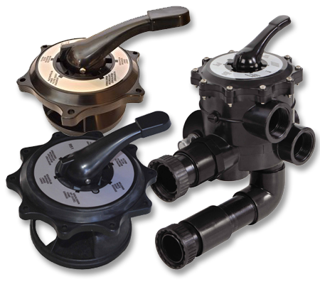 Multiport Valve